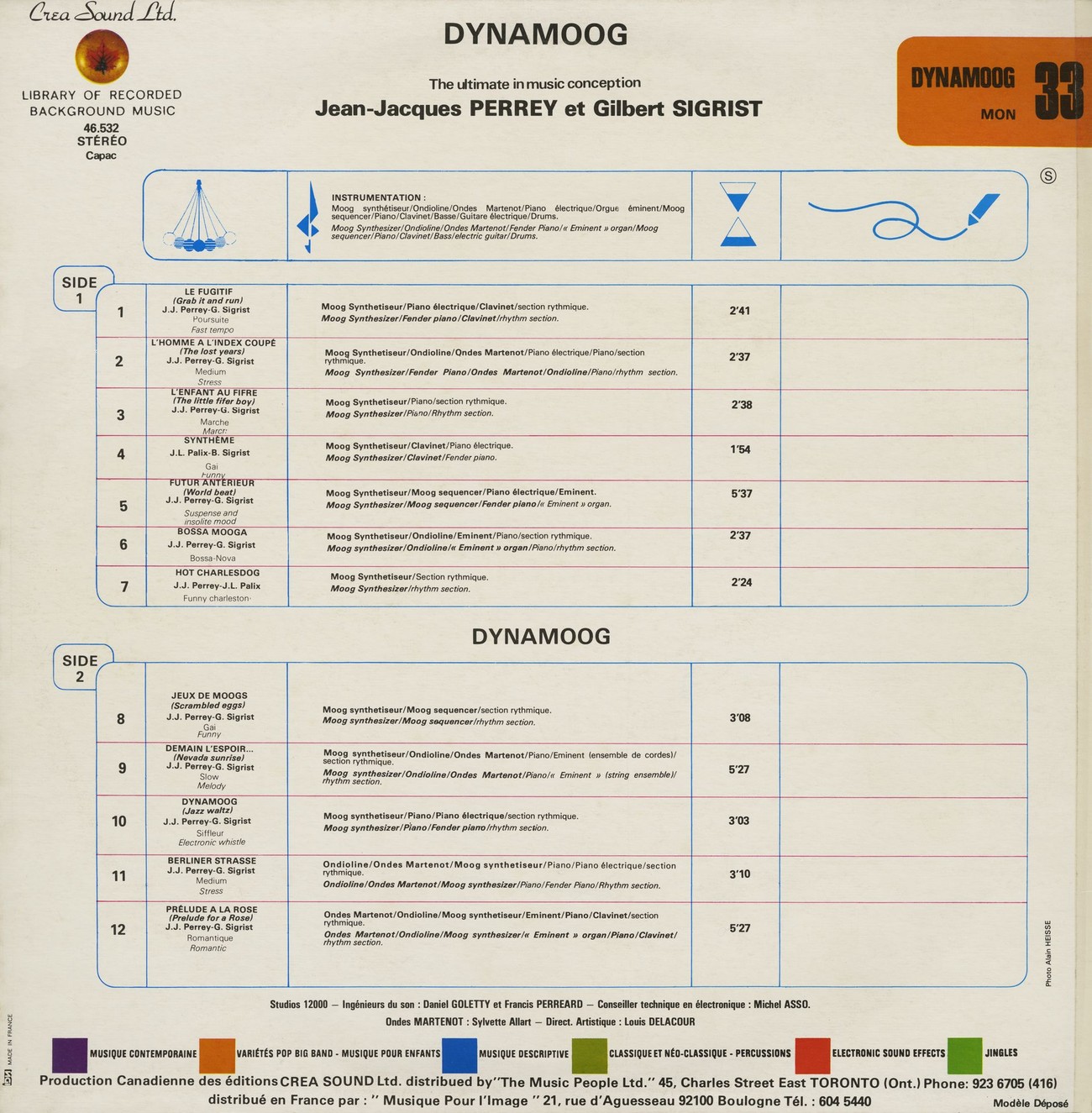 Dynamoog